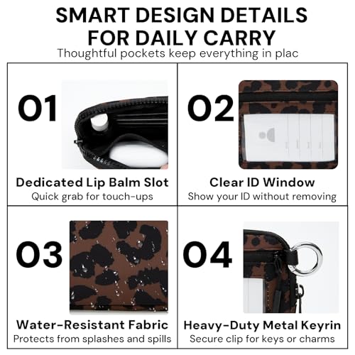 Image of Wristlet Wallet for Women with Clear ID Window, Zip Coin Purse and Keychain | 3 Card Slots, Exterior Zip Pocket, Inner Mesh Pouch, Lipstick Holder, Detachable Wrist Strap, Lightweight Nylon