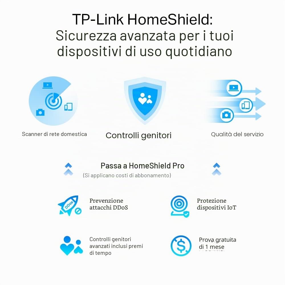 TP-Link Router Wi-Fi 6 AX6000 (Archer AX80)