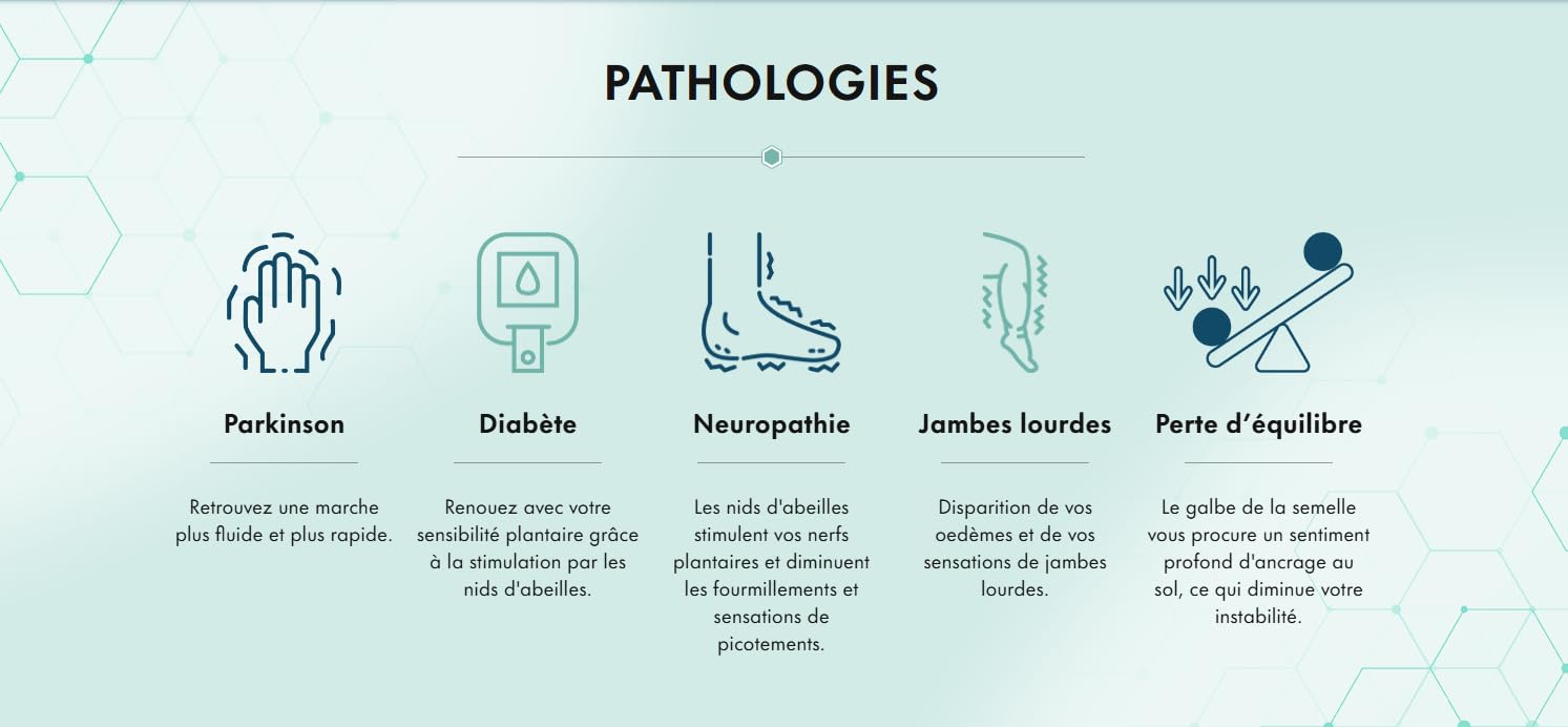 Podeszwa neurostymulująca Bee Plaster (Bordeau, 40-41)