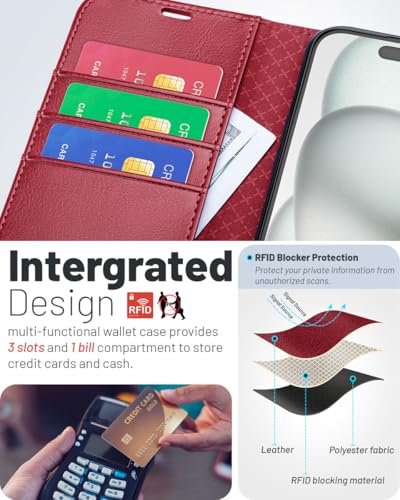 OCASE for iPhone 16 Case, PU Leather Wallet, Magnetic Flip Folio Cover with RFID Blocking, Card Holders, Shockproof TPU - Image 4