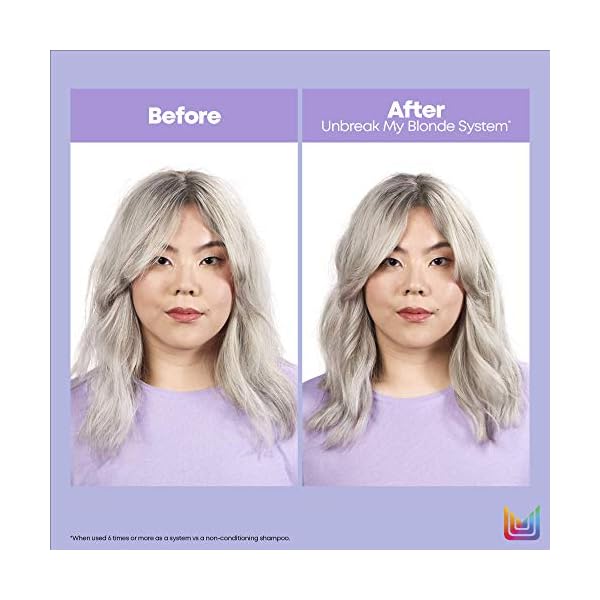 Matrix Unbreak My Blonde Strengthening Shampoo | Repairs and Adds Softness and Shine | For Damaged, Lightened and Over Processed Hair | Sulfate-Free | Packaging May Vary | 10.1 Fl. Oz. | Vegan