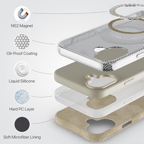 Image of eller sante Silicon Back Cover Case for iPhone 16 Plus Scratch Resistant TPU Shockproof 6ft Feet Drop Protection Support Mag-Safe Wireless Charging- Stone