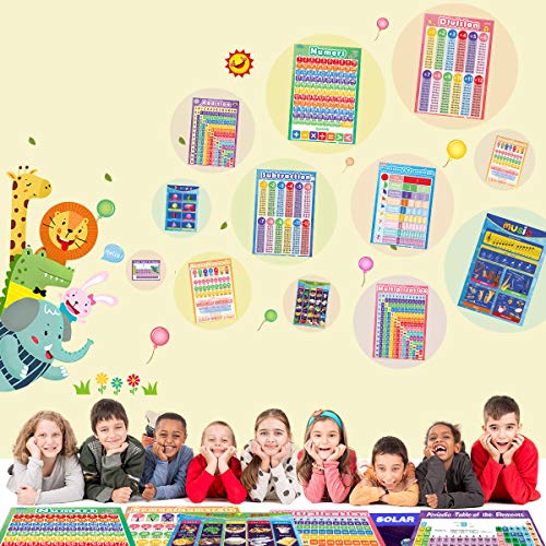 Educational Posters for Toddler and Elementary School Classroom Learning Alphabet Numbers Shapes Colors Laminated Poster Chart Set 14 Pack - Thumbnail 5