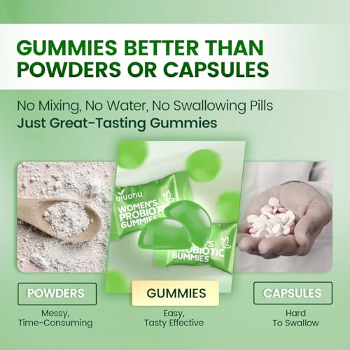 Image of VivoNu Viginal Probiotic for Women, Women Probiotic Gummies, Feminine Balance Gummies, Green Apple Probiotics for Woman Vaginigal Health, Yeast Ph Balance