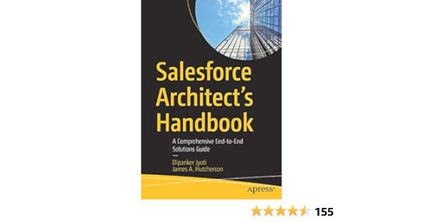 Integration-Architect Tests