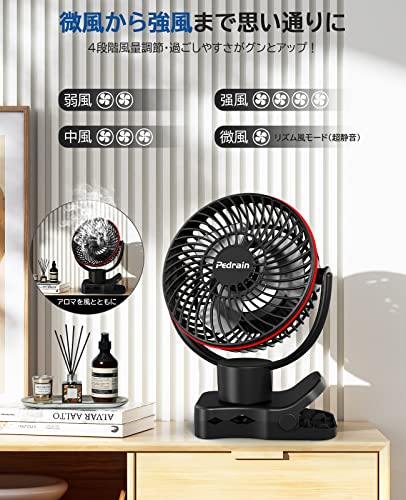 Pedrain 卓上扇風機 F8 の商品画像 2
