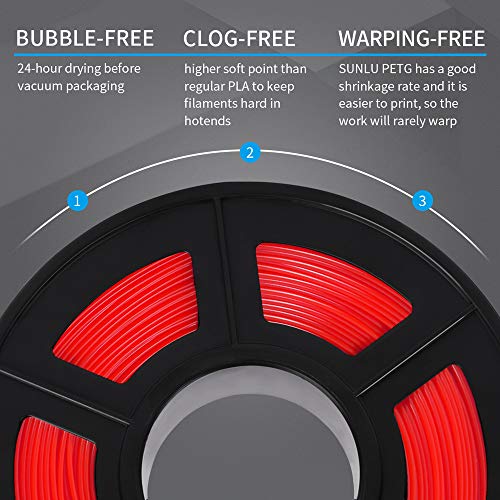 SUNLU PETG 3D Printer Filament, 3D Printing PETG Filament 1.75 mm, Strong 3D Filament, 1KG Spool (2.2lbs), Red