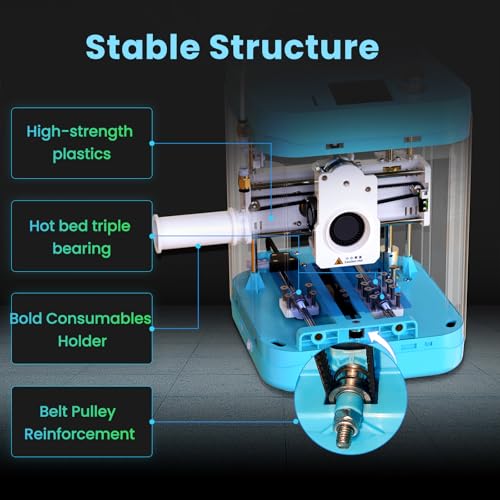 GIANTARM GEEETECH M1 3D-Drucker, Auto Nivellierung Mini 3D-Drucker für Anfänger, Direkt angetriebener Extruder, 250mm/s schnellere Druckgeschwindigkeit, Druckgröße 100 * 110 * 100mm