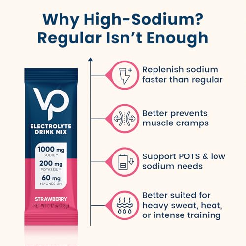 Venture Pal High Sodium Electrolyte Packets 16-count — view 5