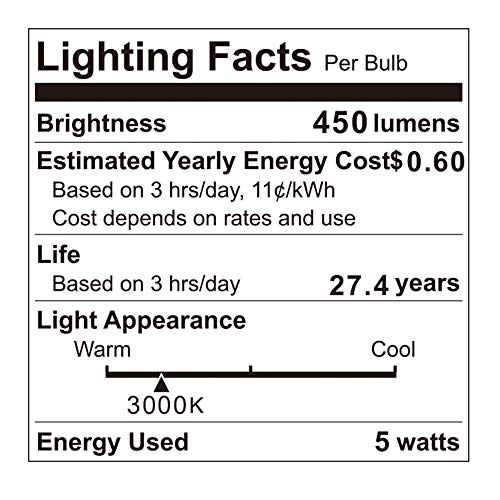Landscape Lights Low Voltage Outdoor Led Well Lights 12V 24V 5W 3000K Warm White Waterproof In Ground Light for Deck, Pathway, Step, Garden(4 Pack with Wire Connectors)