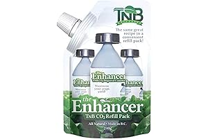 TNB CO2 Canisters Provide Essential Carbon Dioxide for Plant Growth