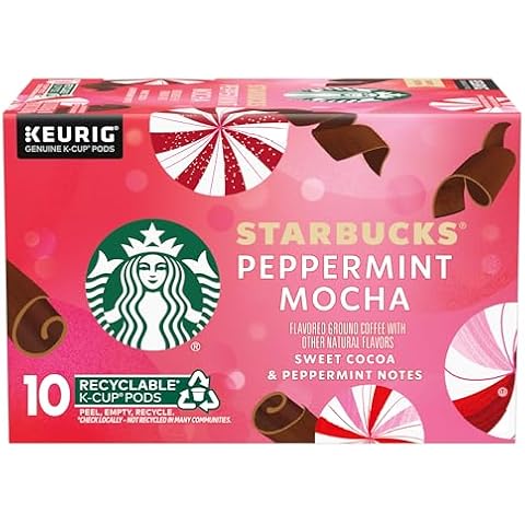 Starbucks Peppermint Mocha K-Cup Pods Cover