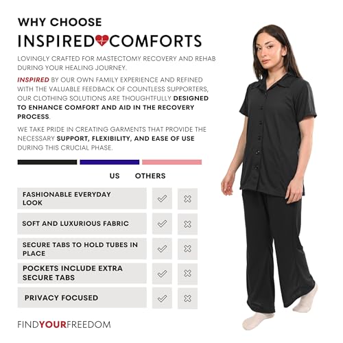 Image of Inspired Comforts Post Surgery Mastectomy Recovery Pajamas Set with Internal Drainage Pockets