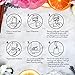 Air Wick Air Wick Essential Mist Fall Starter Kit (1 Diffuser + 2 Refills), Apple Cinnamon & Woodland Pine, 3 Count