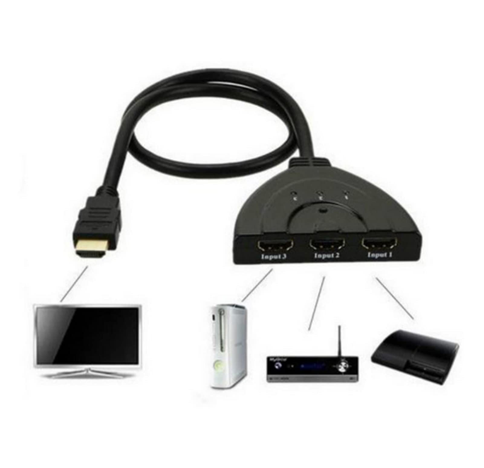 Switch compatibile HDMI 4K*2K 3D M~ni a 3 porte Switcher 1.4b 4K Splitter 1080P Hub porta 3 in 1 uscita compatibile con DVD HDTV PS3 PS4