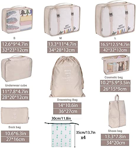 Equipaje, Tools Imagen adicional