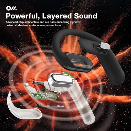 Image of Oladance OWS Pro Open-Ear True Wireless Headphones, Noise Cancellation, Stable Bluetooth 5.3 Connection, Amplifier Chip, Virtual Bass, 360 Superior Sound, 16H Playtime, Comfortable Fit (White)