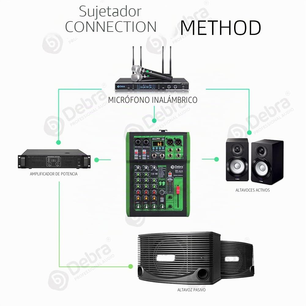 D Debra Mezclador de Audio Profesional 4 Canales con 99 Efectos DSP, Entrada MP3, Potencia Phantom 48V, Para DJ y Estudio de Grabación, Karaoke en Casa (DI-4UX)