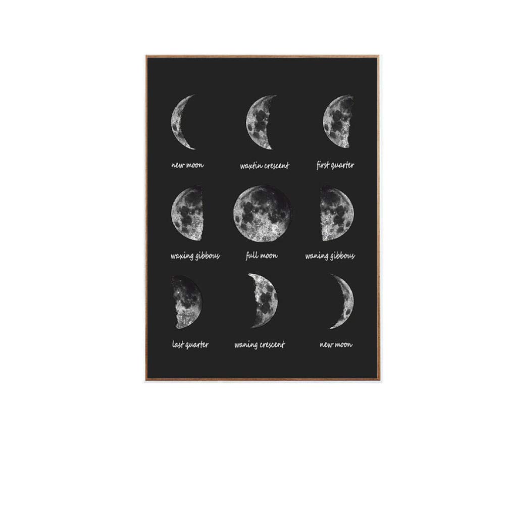 HNZK Design Modern Canvas Wall Art Paintings Prints Black Moon Poster Home Decor Wall Fashion Gift Living Room Decor Picture 40x60cm/Unframed