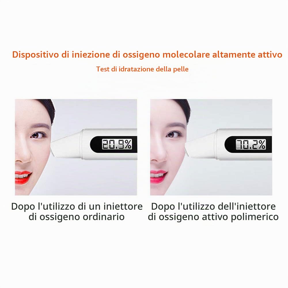 Macchina Iniezione Ossigeno Viso, Spray Spruzzatore Ossigeno Facciale Micro-Nano Idratante Bellezza Pistola Spruzzo, Dell'iniettore Flusso d'Aria: 20-23L / MIN, Pressione: 5PSI / 43PSI (Purple)