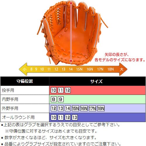 Amazon | [MIZUNO] ソフトボール用 グローバルエリート H