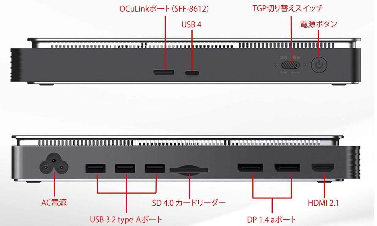 Amazon | GPD G1 2024 外付けGPU Radeon RX 7600M XT搭載