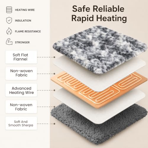 Cobija eléctrica térmica para sofá tamaño 50"x60", suave con sherpa y felpa, 10 niveles de calor ajustables, calentamiento rápido, temporizador de 1-8 horas con apagado automático y protección contra sobrecalentamiento, lavable a máquina miniatura 6