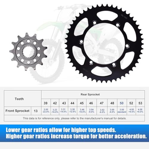 Chain and Sprocket Kit 520 Chain 114Links Front 13T Rear 50T Carburizing Steel Fit for Kawasaki KX250F 2011-2017 KX250 KX252 2018-2025 by YIPEDISC - Image 5