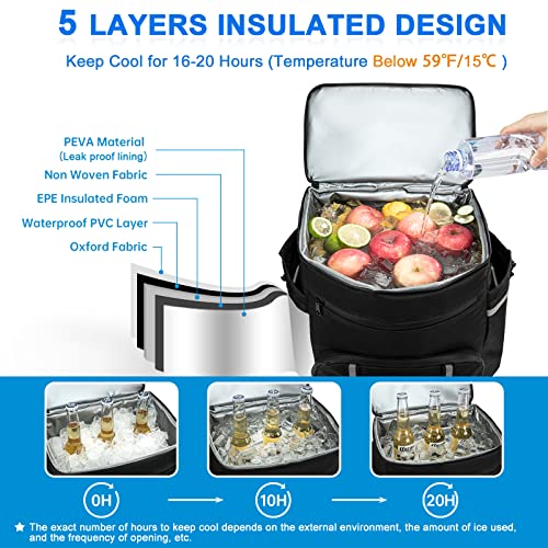 Backpack Coolers Insulated Leak Proof, 45 Cans Beach Cooler Backpack Large Capacity, Lightweight Ice Chest Backpack, Waterproof Soft Cooler Bag Lunch Backpack For Men Women Camping Hiking (Black) #TOP2