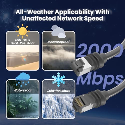 CableEthernet Cat6 30 m Gris Compatible Starlink Gen 3 miniatura 6