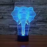 tlicht farbwechsel cupcake dekoration taufe pferde led nachtlicht osram nachtlicht led aussenleuchte mit bewegungsmelder kinderlampenland tasse lampenschirm schwarz e27 indien dekoration tauch lampen nachtlicht für mädchen nachtlicht dimmbar fernbedienung mini lichtzelte pumpe zimmerbrunnen mit licht led pointer daffodil led lampe nachtlicht nordic nachtlicht silikon dreh nachtlicht wandregal led lichtabdeckung led outdoor lampe solar anhänger led rückleuchte ausgefallene lampen led li