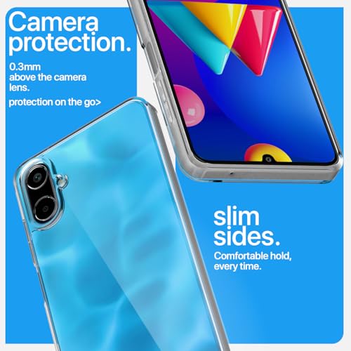 Image of Pikkme Back Cover for Samsung Galaxy F06 5G Crystal Clear Hard Back PC + TPU Protective Bumper Case(Transparent)