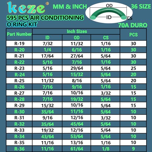 keze 595 pcs metric and sae air conditioning o ring kit36 size seal rubber o-rings assortment set for compressor automotive ac plumbing repair id3-22mm green