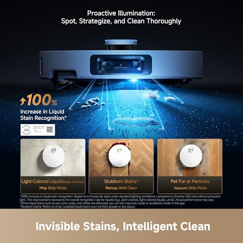 DREAME X60 Max Ultra Robot Vacuum and Mop