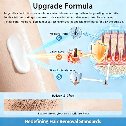 Image of 3.5OZ Full Body Hair Removal Cream for women on Arms, Legs, Underarm, Bikini with Aloe, Ceramides, Hyaluronic Acid & Niacinamide | Soothing, Gentle, Fresh, Slow Regrowth,No Dark Spots, Sensitive Skin