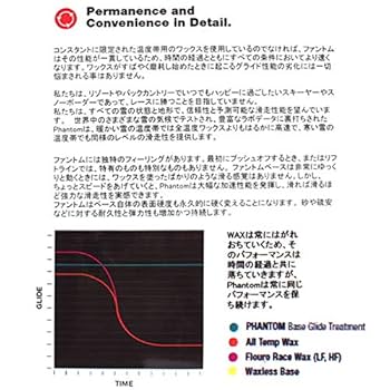 Amazon.co.jp: dps(ディーピーエス) スキー＆スノーボード
