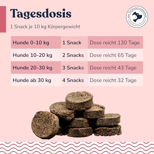 felmo Verdauungs-Snacks für Hunde (325g)