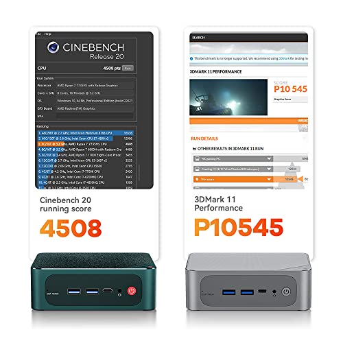 Beelink Ser6 Pro Mini Desktop Computer With Amd Ryzen 7 7735Hs 8C/16T, 32Gb Ddr5 500Gb Nvme M.2 Ssd, Triple Display Hdmi Usb4 Dp Output Wifi 6, 2.5G Rj45, Bluetooth 5.2 W-11 Gaming Mini Computer #TOP6