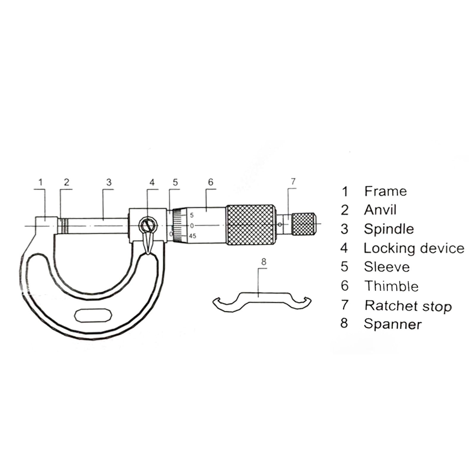 Außenmikrometer, mechanisches Mikrometer mit Hartmetallspitze für Länge, Durchmesser, Dicke, 2–3 Zoll, Bereich 0,0001 Zoll, Skalenintervall