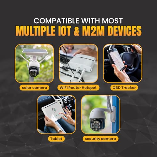 Image of SpeedTalk 24GB Data SIM Card - 360 Days | Prepaid 5G /4G LTE for USA | Data-Only SIM for Hotspots, Routers, Security Systems, GPS, Tablets, IoT & Remote Monitoring