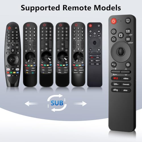 Image of for LG-TV-Remote-Control,Replacement for LG TV Remote for All LG Smart UHD, OLED, QNED, NanoCell Series TVs with Voice Control, 2-Year Warranty