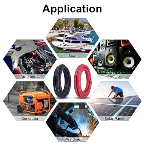 Image of 4 /0 Battery Cable, 4 /0 Wire 20FT Red, 4 /0 Welding Cable for Automotive, Marine and Solar