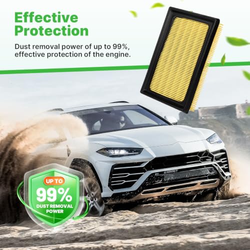 Image of 2PCS Engine Air Filter Fit for 2016-2022 Toyota Prius 1.8L | 2012-2021 Prius C 1.5L, 2017-2022 Prius Prime 1.8L, 2019-2022 Prius AWD-e 1.8L, 2020-2024 Corolla Hybrid LE, 17801-21060