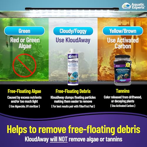Image of KloudAway Freshwater Aquarium Water Clarifier - Clears Cloudy Water, Water Clarifier for Fish Tank, Made in USA, Aquatic Experts (250 ml)