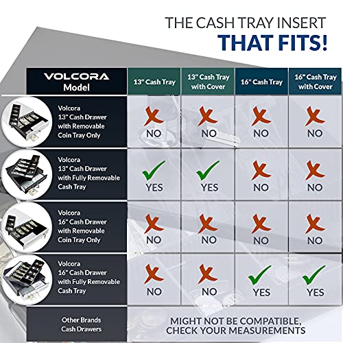 Cash Drawer Tray With Locking Cover - 14.1 X 13 X 2.5 Inch Metal Cash Lock Box With Lid - 5 Bill / 8 Coin Cash Tray Money Organizer - Fits Volcora 16” Cash Registers With Fully Removable Tray #TOP5