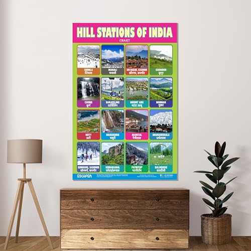 Image of ESCAPER Hill Station Educational Charts (11.5 x 17.5 inches), 300 GSM Paper, Laminated, Self Adhesive Back, Kids Learning Posters, Perfect For Home Schooling, Nursery Students