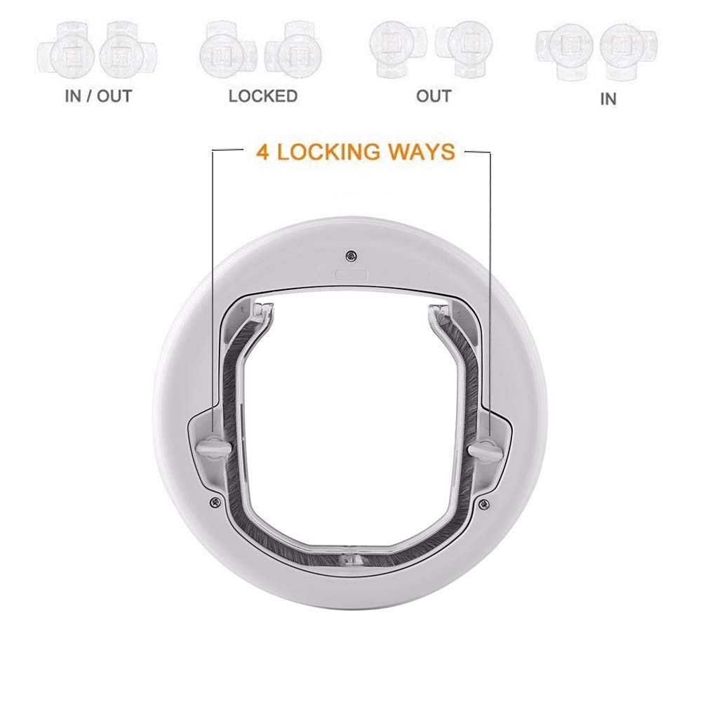 Katzenklappe Innentüi Hundeklappe Cat Flap Door Connect Katzentür Schwarz Mit 4 Wege Magnet Schließ,Haustierklappe Katzen Und Kleine Hunde,Runde Mit Door Liner Kit Für Glasschiebetü,L