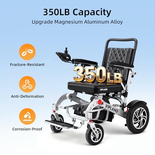 Image of Foldable Electric Wheelchairs for Adults, 30Miles Long Travel Range Motorized Wheelchair, Support Up to 350lbs, All Terrain, Airline Approved, 600W Dual Motors, Portable Size with Cup Holder