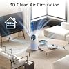MOOKA Air Purifiers للغرفة الكبيرة حتى 1095 قدمًا 2 ، H13 HEPA Filter Air Cleaner for Pets Bedroom Remove Smoke Dust Pollens Dander ، Room Air Purifier with Timer Lock 4 Modes Night Light، M02