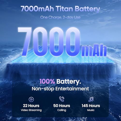 Image of realme C85 5G Smartphone 4+128GB, 6.8inch Screen, 144HZ Vision Display, 45W Fast Charge, 7000mAh Battery, 4+50MP Camera, MediaTek Dimensity 6300, IP69, Parrot Purple